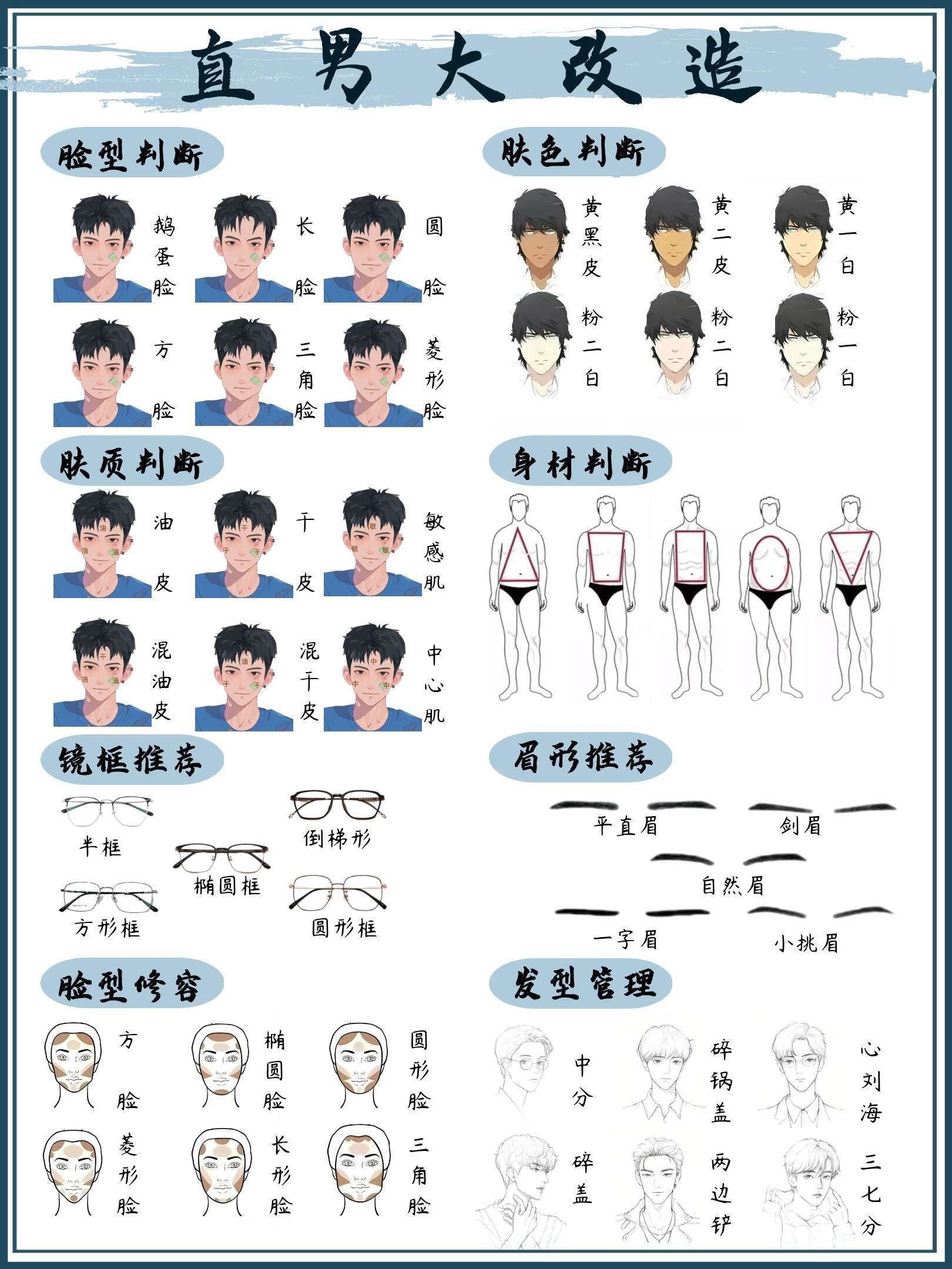 脸型分析app安卓版苹果版(脸型分析app安卓版苹果版可以用吗)-第3张图片-有道翻译官网 脸型分析app安卓版苹果版(脸型分析app安卓版苹果版可以用吗)-第3张图片-有道翻译官网