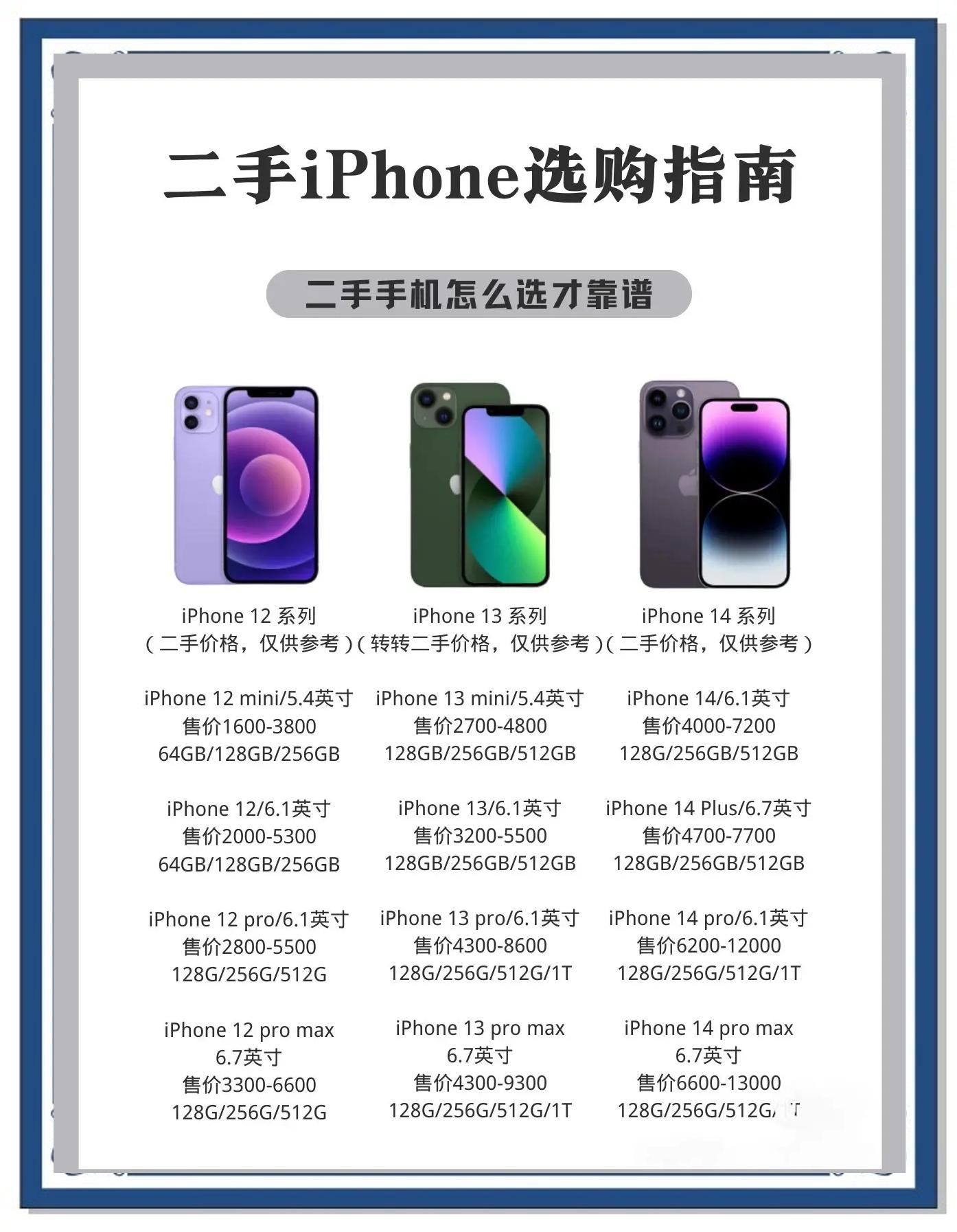 苹果教育版和标准版保修(苹果教育版保修是按购买日期吗)-第4张图片-有道翻译官网